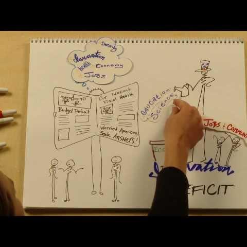 Close the Innovation Deficit